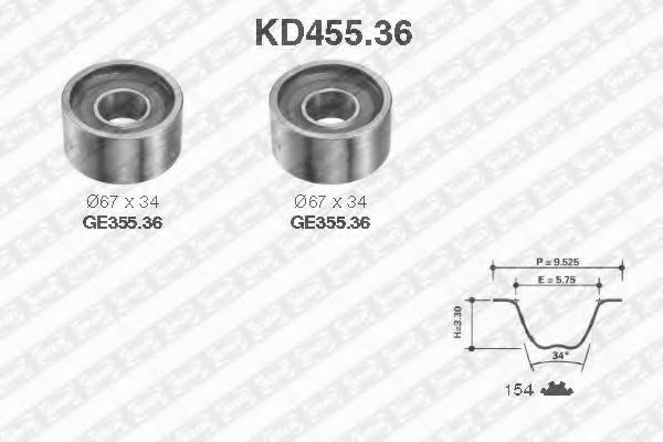 Set curea de distributie