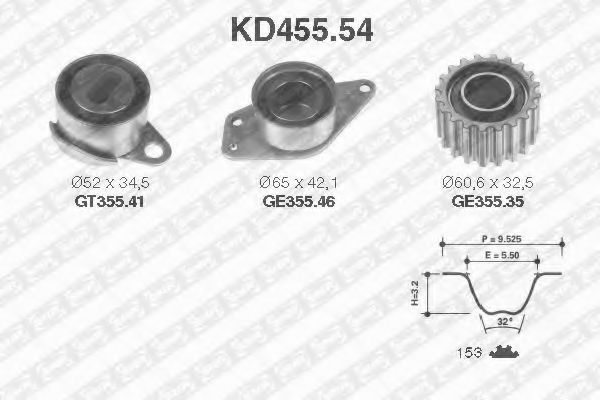 Set curea de distributie