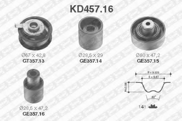 Set curea de distributie