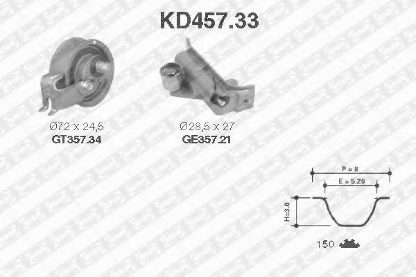 Set curea de distributie