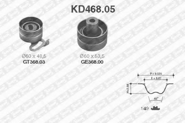 Set curea de distributie