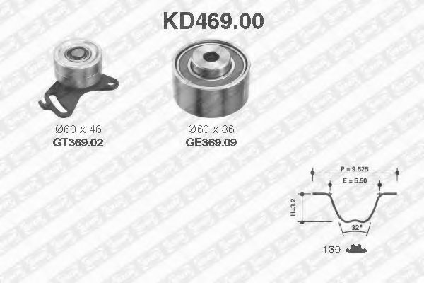 Set curea de distributie