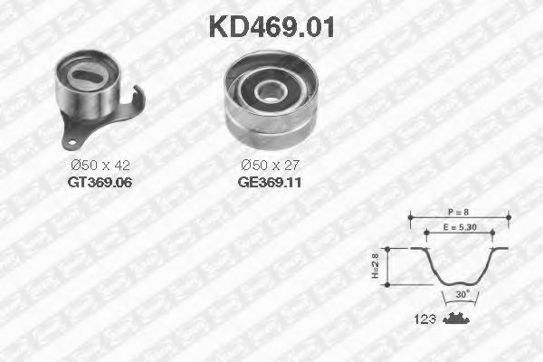 Set curea de distributie