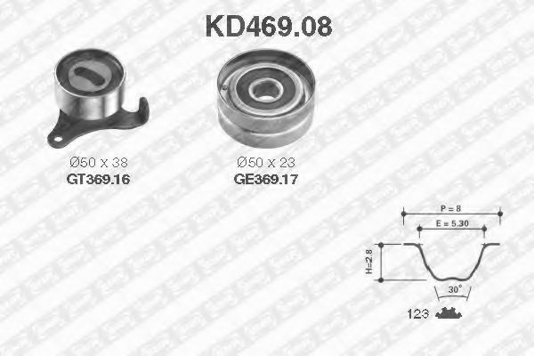 Set curea de distributie