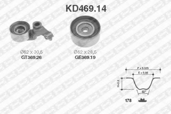 Set curea de distributie