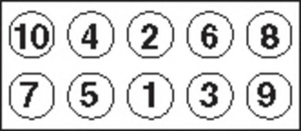 Set surub, chiulasa