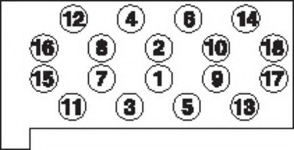 Set surub, chiulasa 2