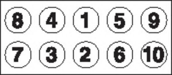 Set surub, chiulasa 2