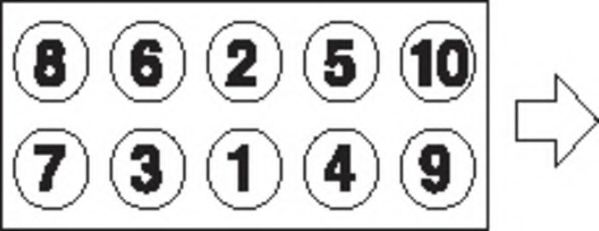 Set surub, chiulasa 2