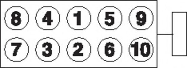 Set surub, chiulasa