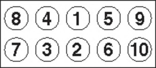 Set surub, chiulasa 2