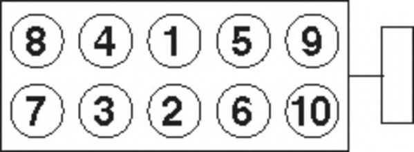 Set surub, chiulasa