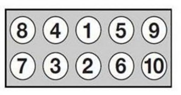 Set surub, chiulasa 2