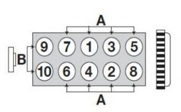 Set surub, chiulasa 2