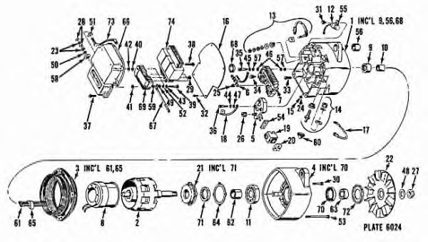 Generator / Alternator 5