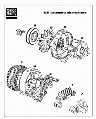 Generator / Alternator 5