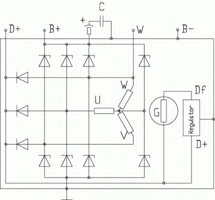 Generator / Alternator 4