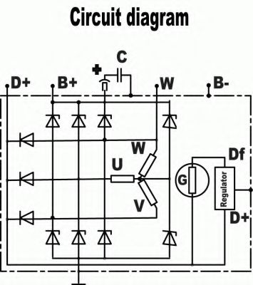 Generator / Alternator 3