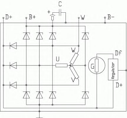 Generator / Alternator 4
