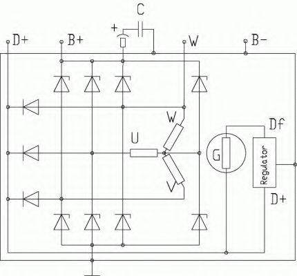 Generator / Alternator 5
