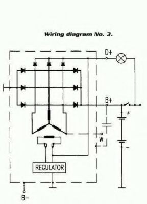 Generator / Alternator 2