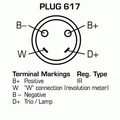 Generator / Alternator 4