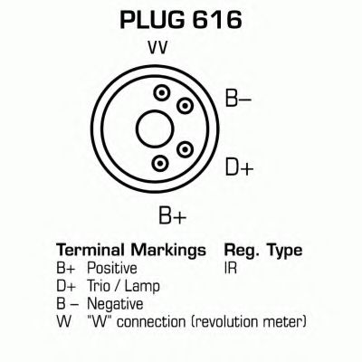 Generator / Alternator 4