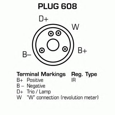 Generator / Alternator 4