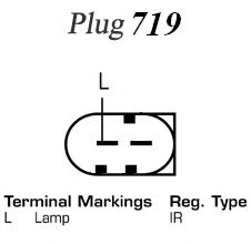 Generator / Alternator 4