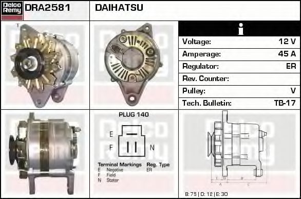 Generator / Alternator 2