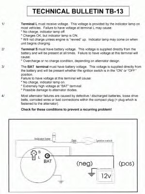 Generator / Alternator 2