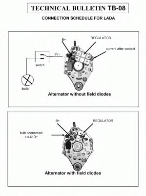 Generator / Alternator 2