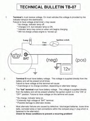 Generator / Alternator 2