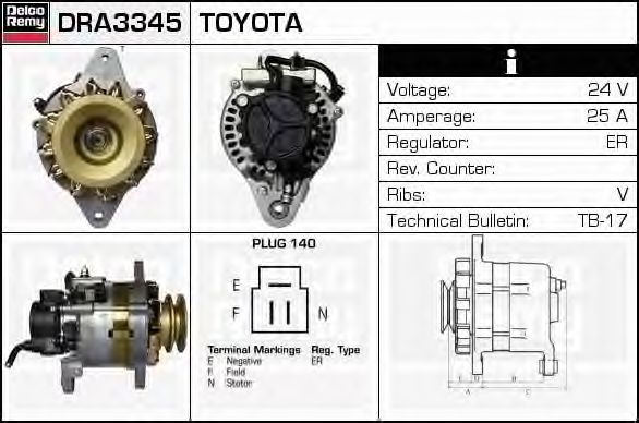Generator / Alternator 3