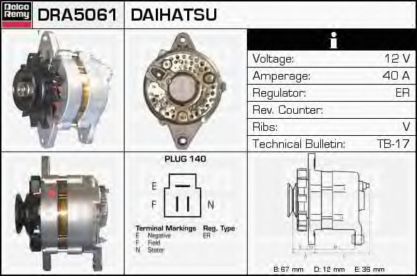 Generator / Alternator 2