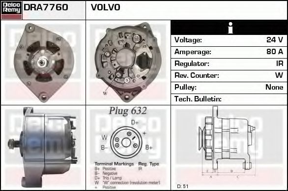 Generator / Alternator