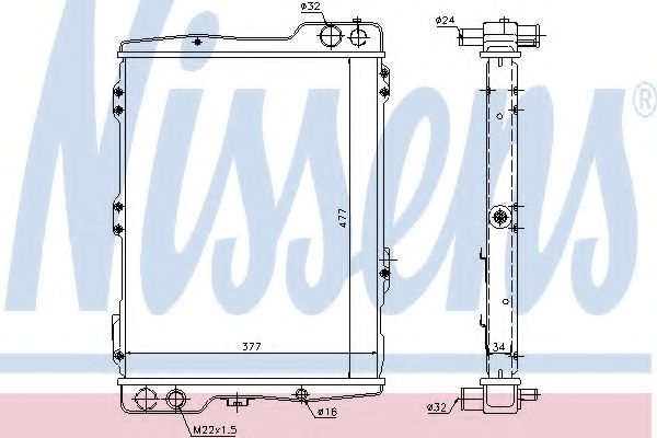 Radiator, racire motor