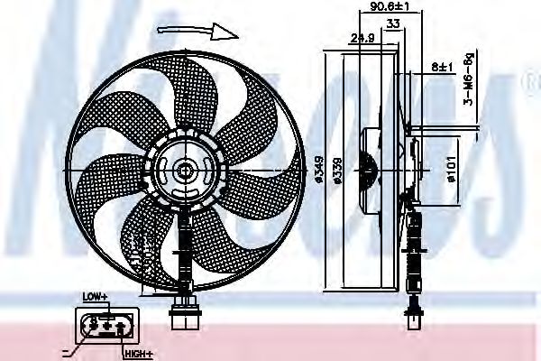 Ventilator, radiator