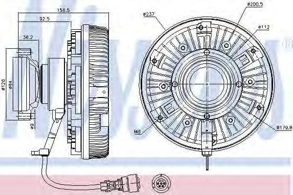Cupla, ventilator radiator