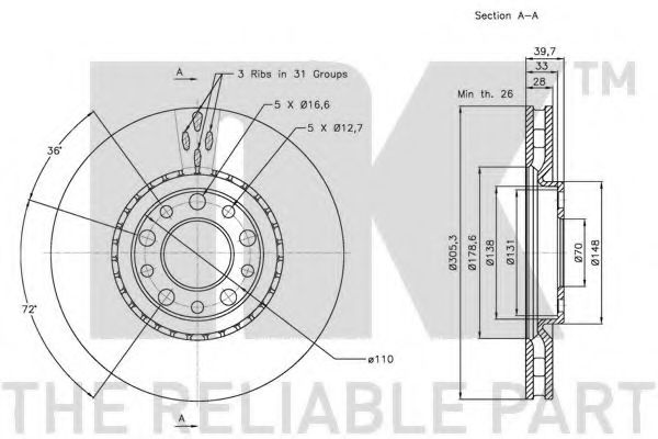 Disc frana 3