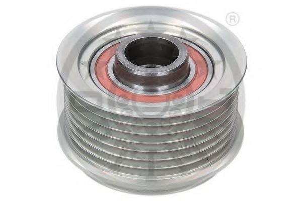 Sistem roata libera, generator 2