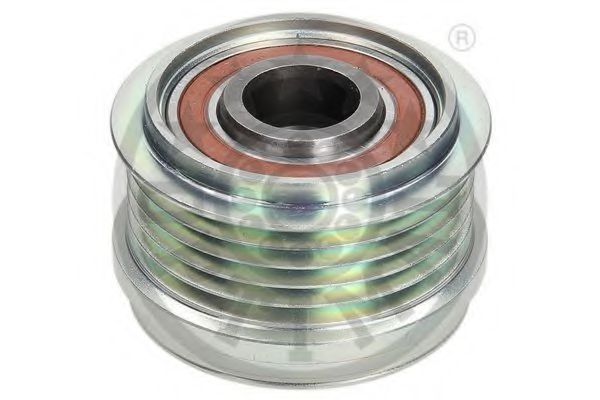 Sistem roata libera, generator 2