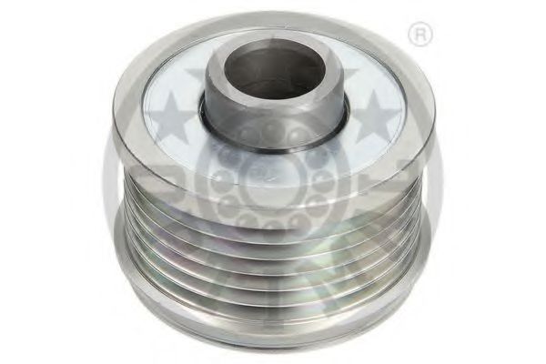 Sistem roata libera, generator 2