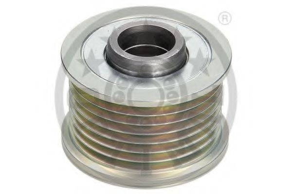 Sistem roata libera, generator 2