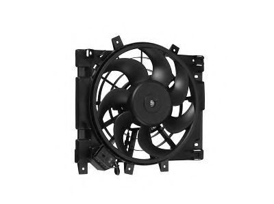 Ventilator, radiator 3