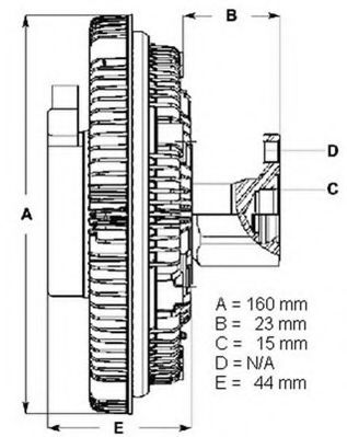 Cupla, ventilator radiator 2