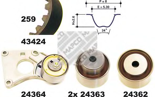 Set curea de distributie