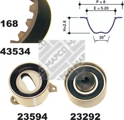 Set curea de distributie