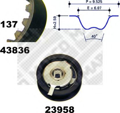 Set curea de distributie