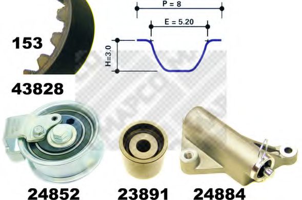 Set curea de distributie